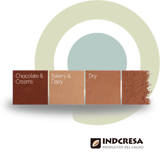 Cocoa natural