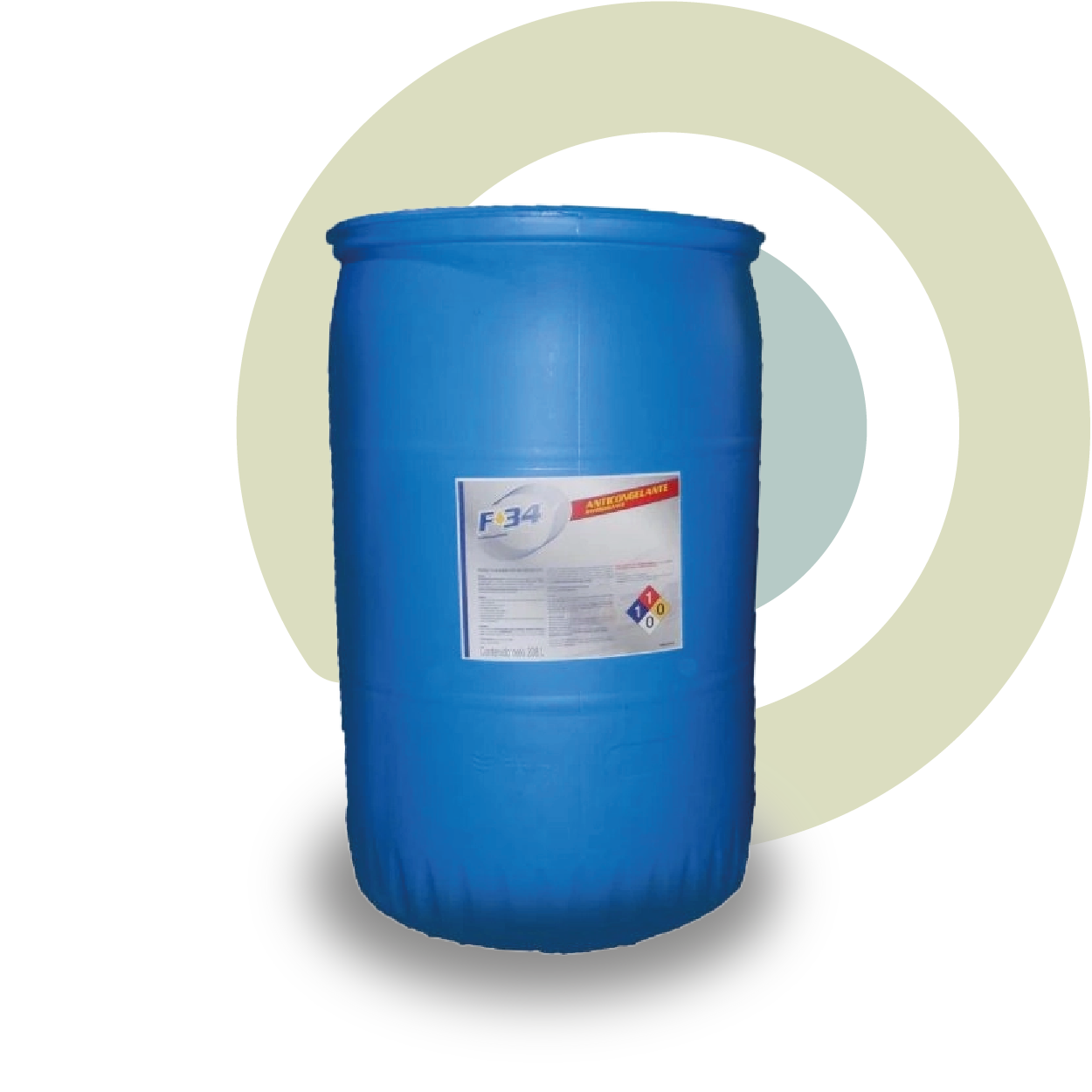Lubricantes
